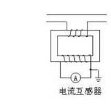 電流互感器是什么？有什么作用？