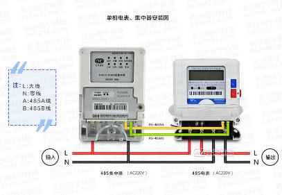威勝電表DDZY102-Z單相載波電表、威勝單相電子式電表與威勝集中器接線時有哪些不同？