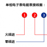 江蘇林洋DDZY71C-Z單相費控智能電能表怎么接線？