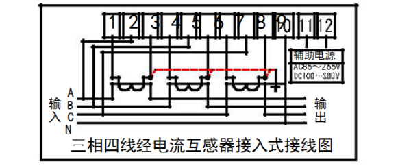 杭州炬華DTSD1296三相四線多功能電能表加了互感器怎么接線？