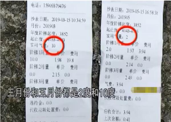 家中無(wú)人住 千元電費(fèi)從何來(lái) 換了電表后電費(fèi)直線(xiàn)往上竄