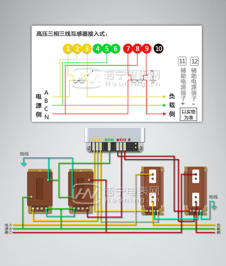 三相多功能電表接線(xiàn)圖