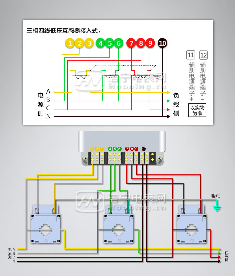 三相多功能電表接線(xiàn)圖