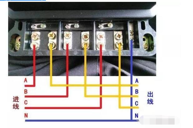 三相四線(xiàn)電表怎么接