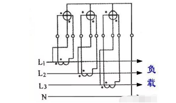 三相四線(xiàn)電表怎么接